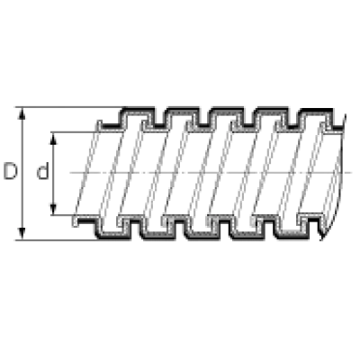 КВТ Металлорукав герметичный Р3-ЦПнг-LS 32 (мин партия 25 шт.) 73251 KVT КВТ Металлорукав герметичный Р3-ЦПнг-LS 32 (мин партия 25 шт.) 73251 KVT